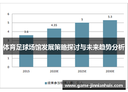 体育足球场馆发展策略探讨与未来趋势分析