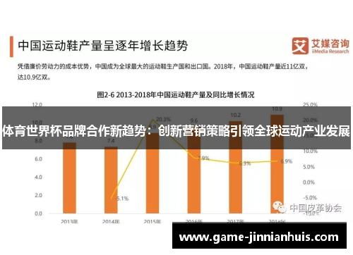 体育世界杯品牌合作新趋势：创新营销策略引领全球运动产业发展