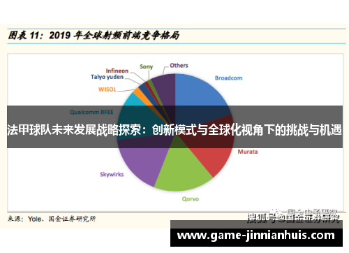 法甲球队未来发展战略探索：创新模式与全球化视角下的挑战与机遇