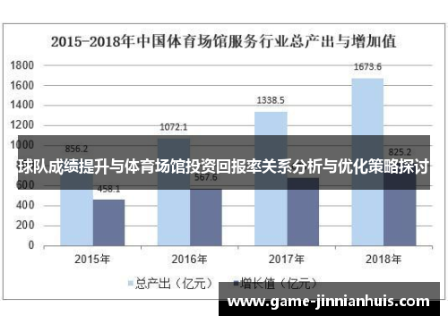 球队成绩提升与体育场馆投资回报率关系分析与优化策略探讨