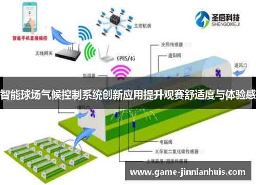 智能球场气候控制系统创新应用提升观赛舒适度与体验感