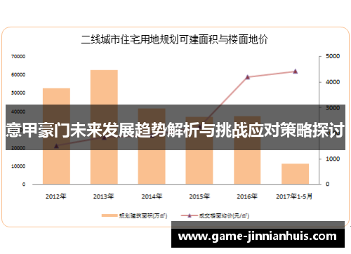意甲豪门未来发展趋势解析与挑战应对策略探讨