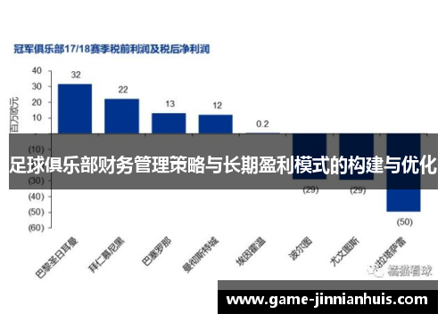 足球俱乐部财务管理策略与长期盈利模式的构建与优化