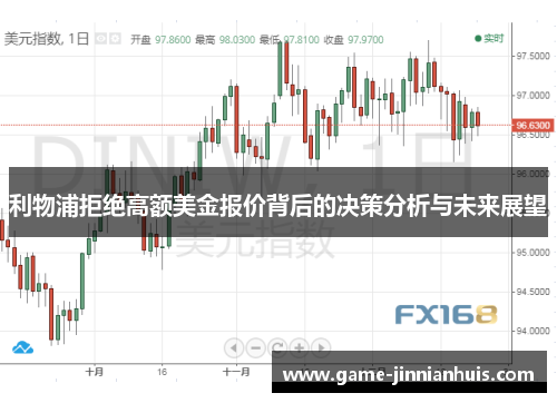 利物浦拒绝高额美金报价背后的决策分析与未来展望