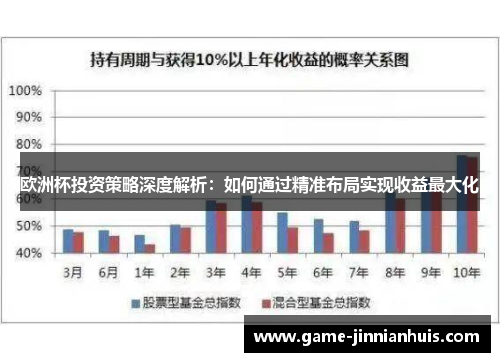 欧洲杯投资策略深度解析：如何通过精准布局实现收益最大化