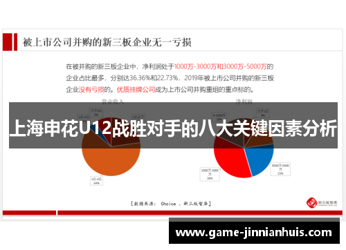 上海申花U12战胜对手的八大关键因素分析