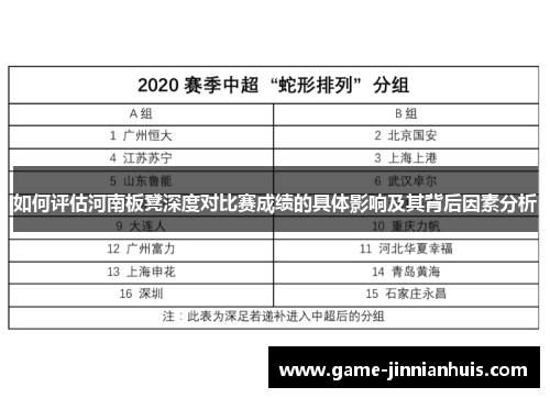 如何评估河南板凳深度对比赛成绩的具体影响及其背后因素分析