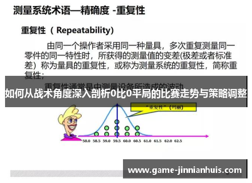 如何从战术角度深入剖析0比0平局的比赛走势与策略调整