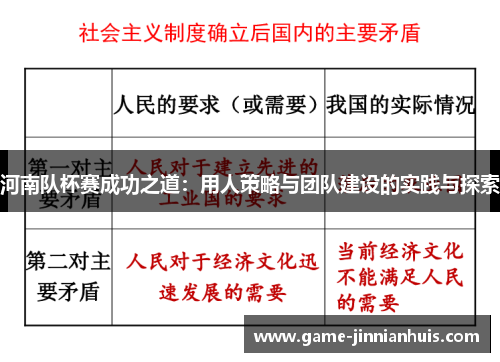 河南队杯赛成功之道：用人策略与团队建设的实践与探索