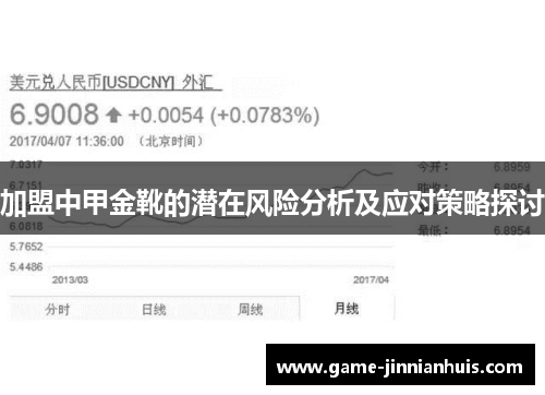 加盟中甲金靴的潜在风险分析及应对策略探讨