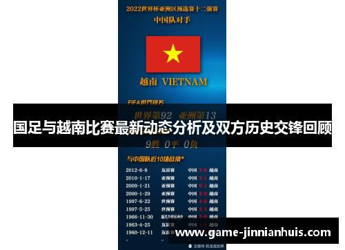 国足与越南比赛最新动态分析及双方历史交锋回顾