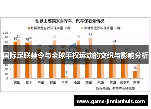 国际足联禁令与全球平权运动的交织与影响分析