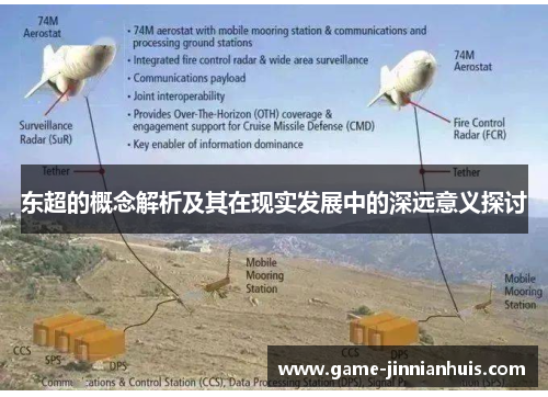 东超的概念解析及其在现实发展中的深远意义探讨 东超的概念解析及其在现实发展中的深远意义探讨