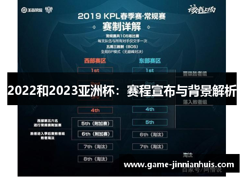 2022和2023亚洲杯：赛程宣布与背景解析